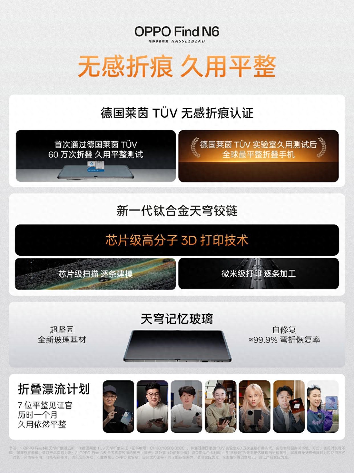 OPPO Find N6如何做到“无感折痕”？ 原来将这项技术应用于铰链制造
