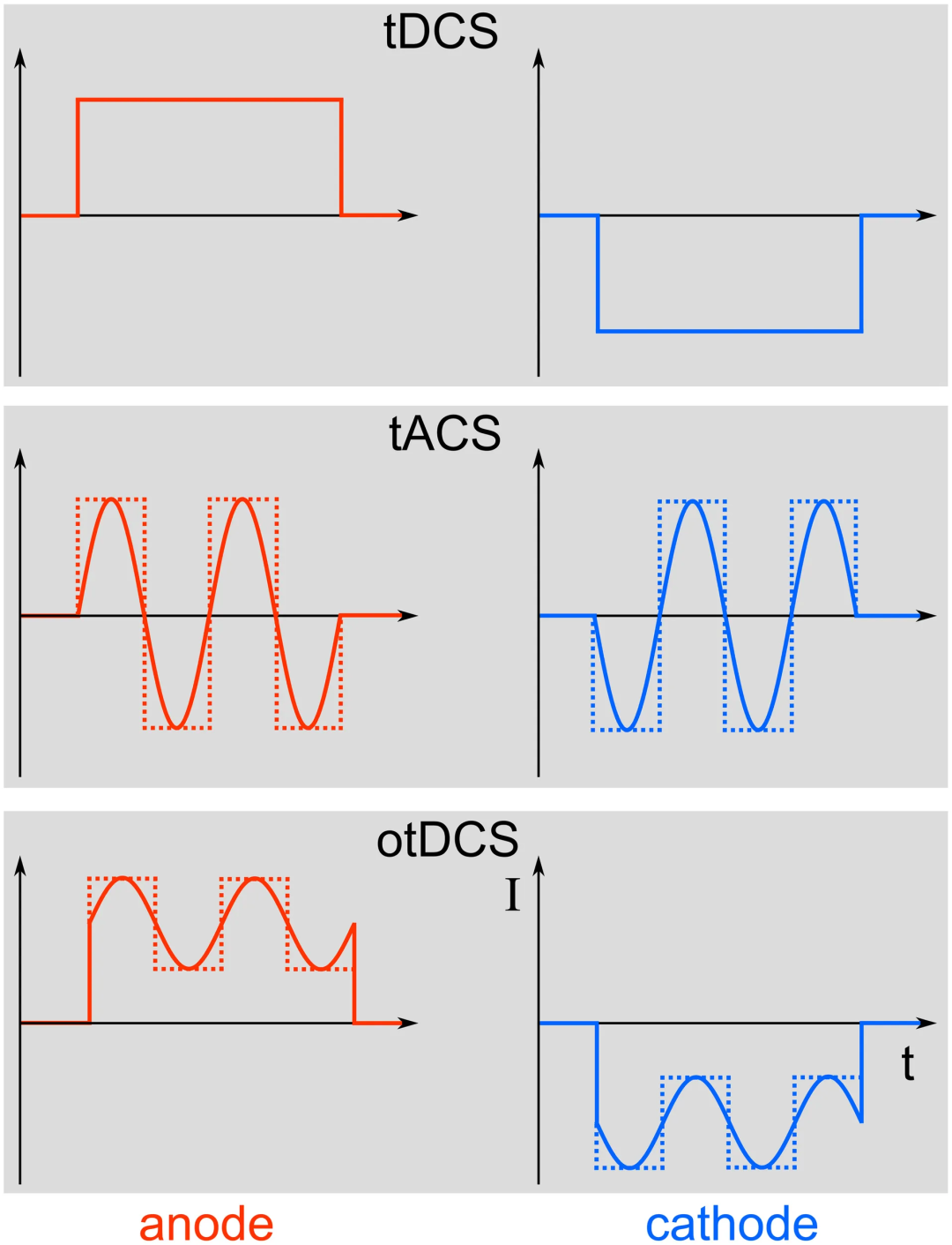 2d4f7070-21e8-11f1-96ea-92fbcf53809c.png