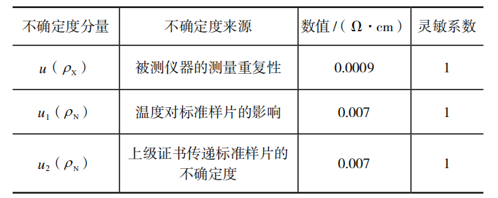 7427dd52-21e8-11f1-96ea-92fbcf53809c.png