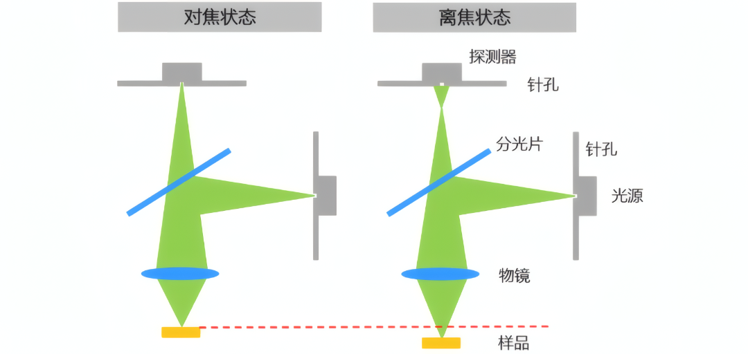 a985b528-21e8-11f1-96ea-92fbcf53809c.png