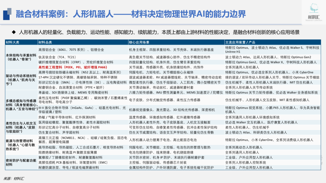 e29f1f00-226c-11f1-96ea-92fbcf53809c.png