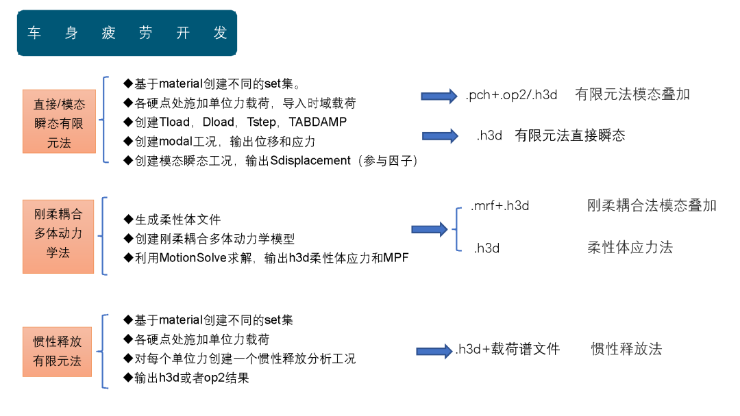 032a6d06-2272-11f1-96ea-92fbcf53809c.png