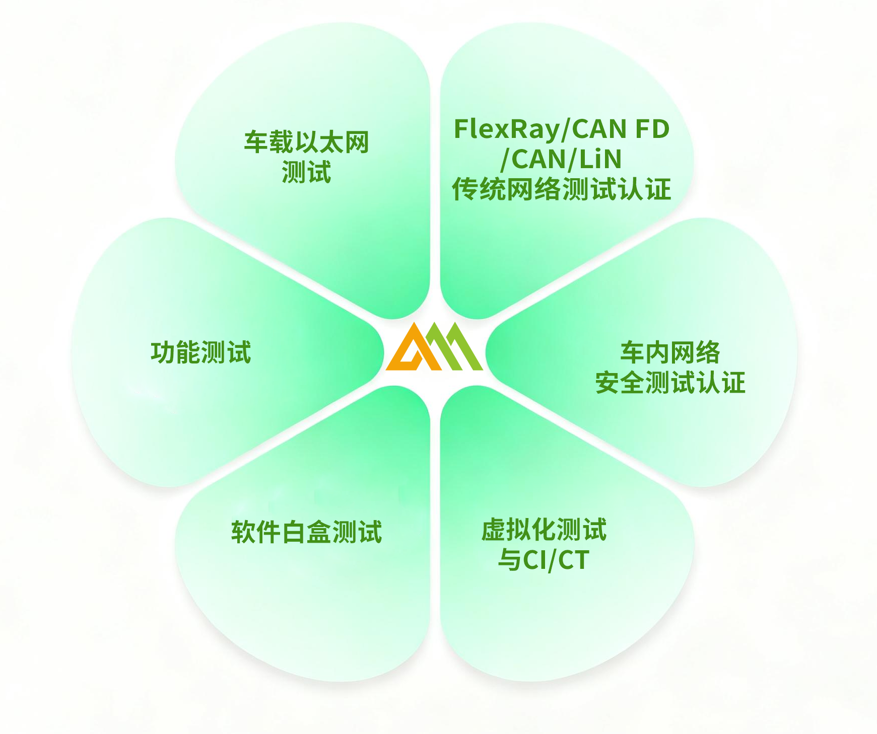 b0bed834-226e-11f1-96ea-92fbcf53809c.png