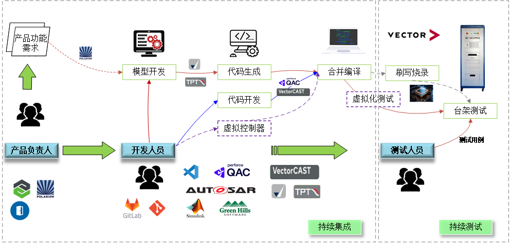 b0f7c0c2-226e-11f1-96ea-92fbcf53809c.png