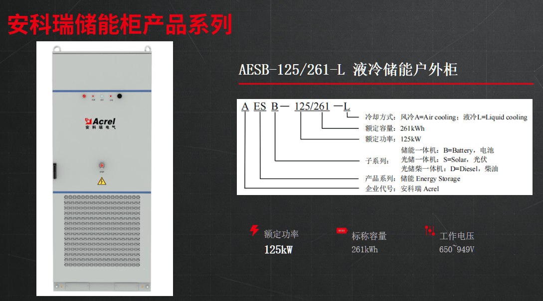 云邊協(xié)同+手機(jī)APP運(yùn)維：<b class='flag-5'>安科</b><b class='flag-5'>瑞</b>液冷<b class='flag-5'>儲</b><b class='flag-5'>能</b><b class='flag-5'>柜</b>讓管理像刷朋友圈一樣簡單