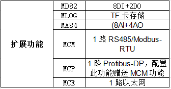wKgZO2m6OQ6AAkrRAAALHbMHmR0865.png
