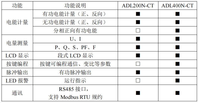 wKgZPGm6NjSALMNZAACd7BHiILc189.png