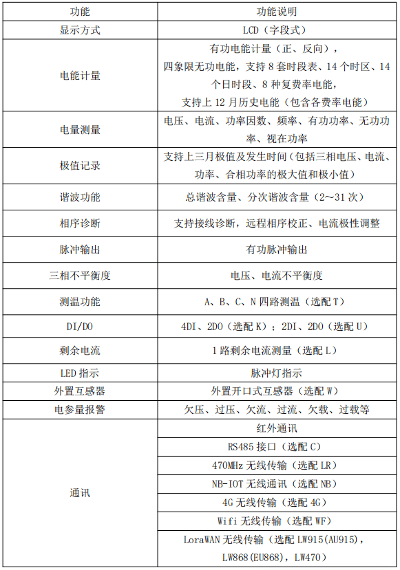 wKgZPGm6NjaAP3p9AACfiyiN2GA716.png