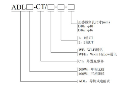 wKgZO2m6POyAFq2RAABUmtFV5l4192.png