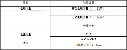 wKgZPGm6POyAb1EzAAALQCze5HA785.png