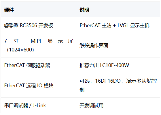 8ec75c16-2277-11f1-96ea-92fbcf53809c.png