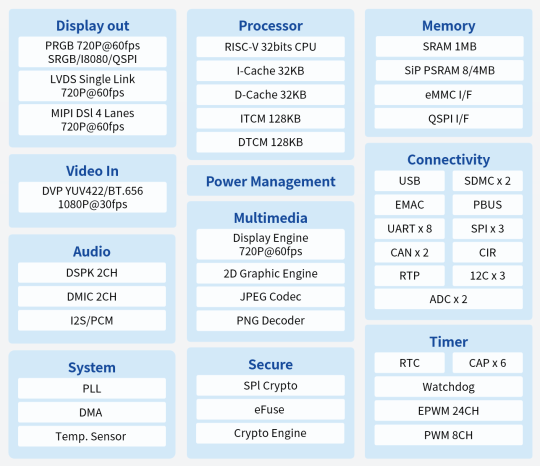 198f8686-2280-11f1-96ea-92fbcf53809c.png