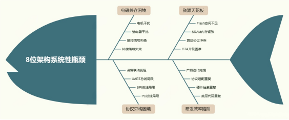 01f2dae8-2279-11f1-96ea-92fbcf53809c.png