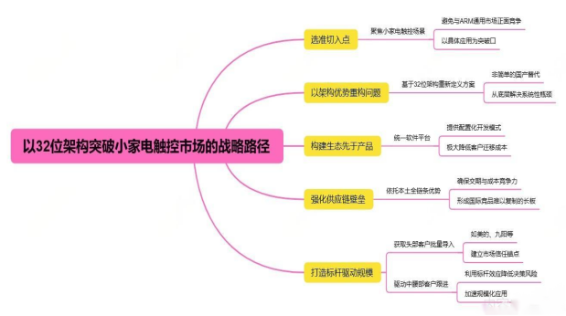 0293b90e-2279-11f1-96ea-92fbcf53809c.png