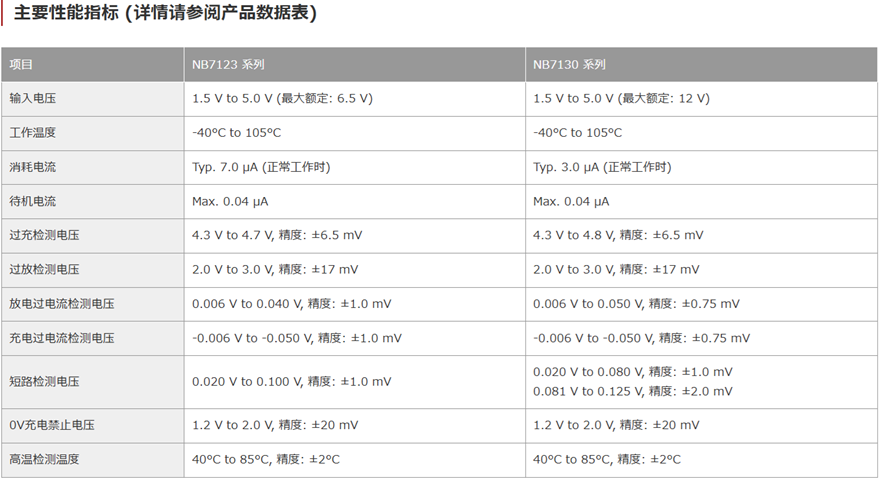 22d3c626-2285-11f1-96ea-92fbcf53809c.png