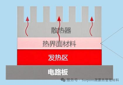 0d6faed8-228c-11f1-96ea-92fbcf53809c.png