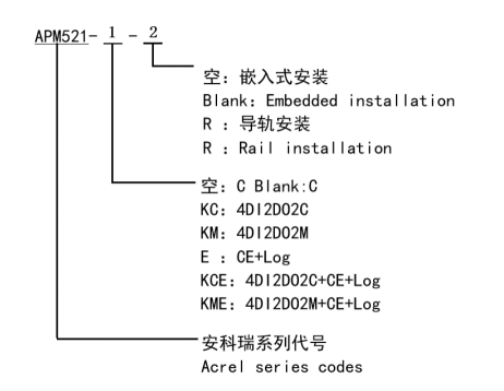 wKgZO2m6T2qAZt9_AABD5frkpyE906.png