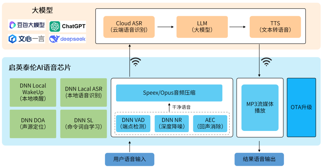 5fc7c198-22a5-11f1-96ea-92fbcf53809c.png