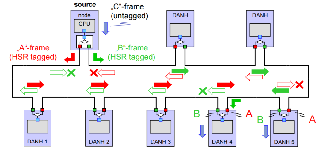 4ae21734-22a9-11f1-96ea-92fbcf53809c.png