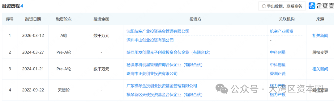 wKgZO2m6fYGAaVfWAAIAZ1_qFCU579.png