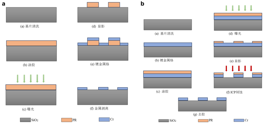 8ab1a30e-22b1-11f1-96ea-92fbcf53809c.png