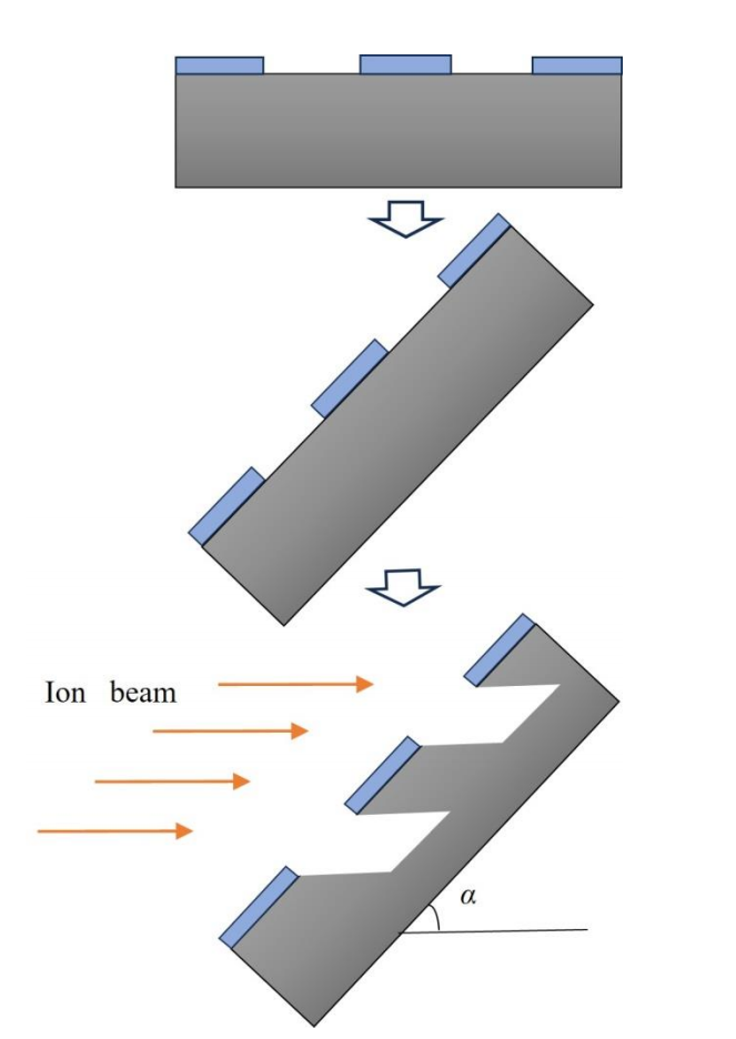 8ac768d8-22b1-11f1-96ea-92fbcf53809c.png