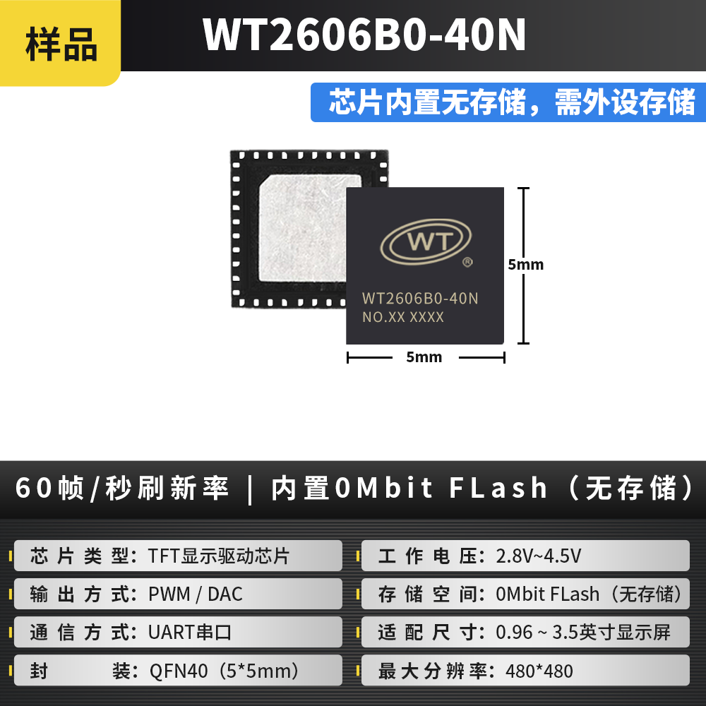 bc542e0e-22b1-11f1-96ea-92fbcf53809c.png