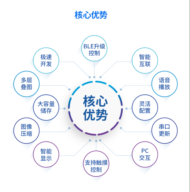 bc7b318e-22b1-11f1-96ea-92fbcf53809c.png