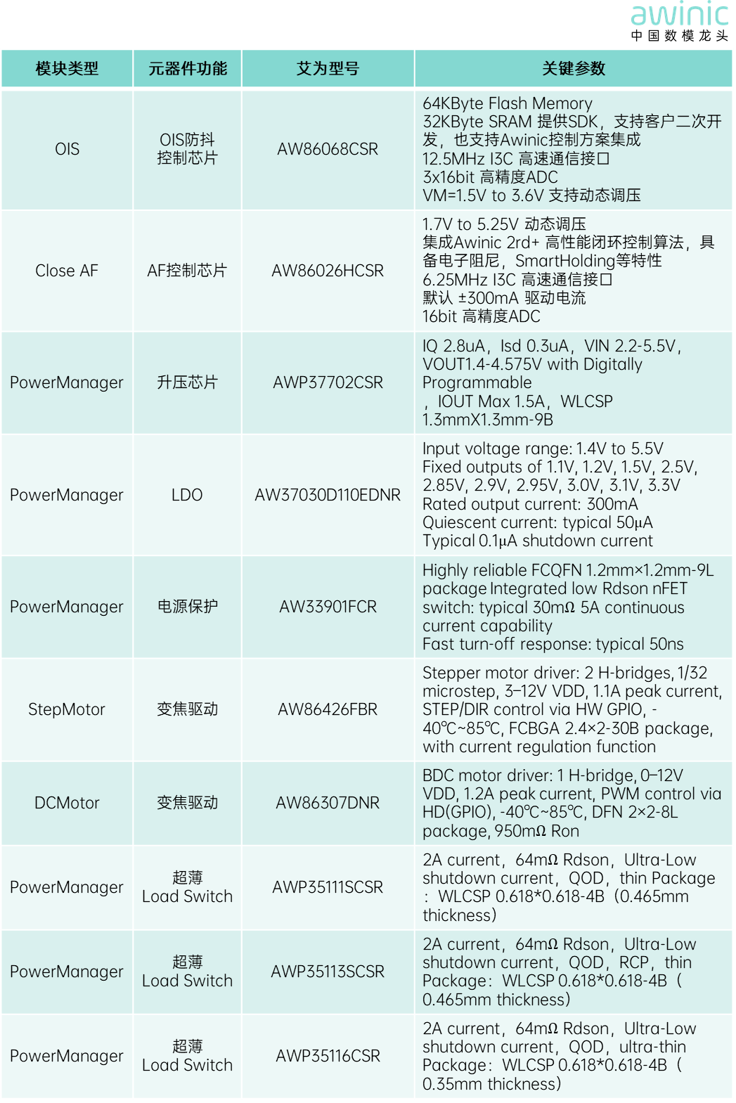 149ab1f6-22b6-11f1-96ea-92fbcf53809c.png