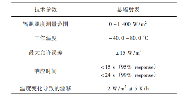 c19fbb76-22b1-11f1-96ea-92fbcf53809c.png