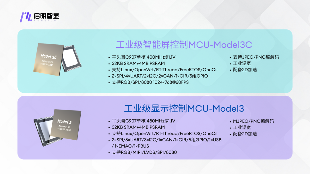 f6a49e2c-22b1-11f1-96ea-92fbcf53809c.png