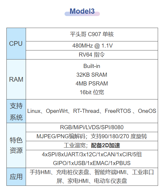 f6f7e2d0-22b1-11f1-96ea-92fbcf53809c.png