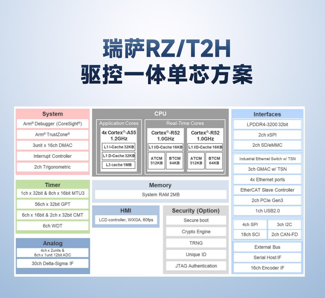 e594d334-2326-11f1-96ea-92fbcf53809c.png
