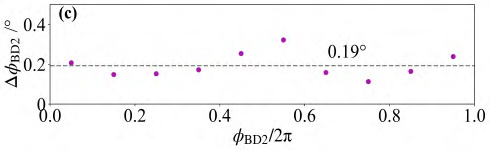 wKgZO2m7ngSAFR20AACxqiLUIK0148.png