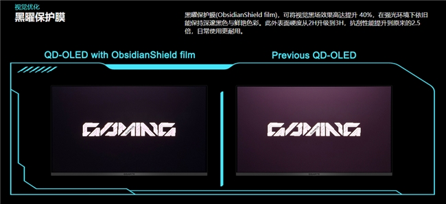 技嘉 32 英寸 240Hz QD-OLED <b class='flag-5'>電</b><b class='flag-5'>競</b><b class='flag-5'>顯示器</b> MO32U24 正式上市