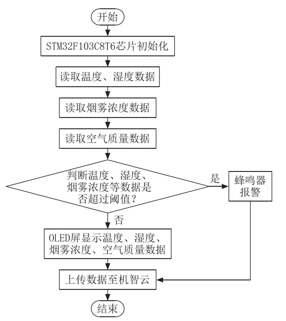 558500da-237f-11f1-96ea-92fbcf53809c.jpg