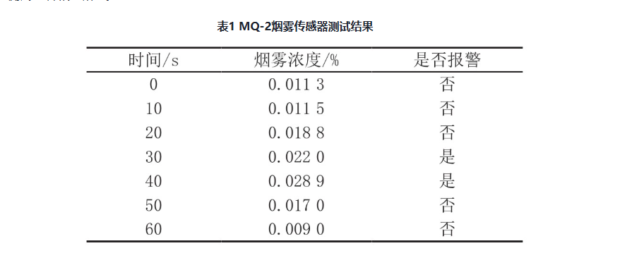 559b6ce4-237f-11f1-96ea-92fbcf53809c.png