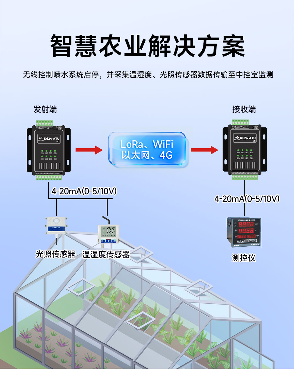 7bfd5f20-2387-11f1-96ea-92fbcf53809c.png