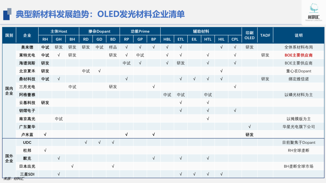 bd8b78b4-23eb-11f1-96ea-92fbcf53809c.png