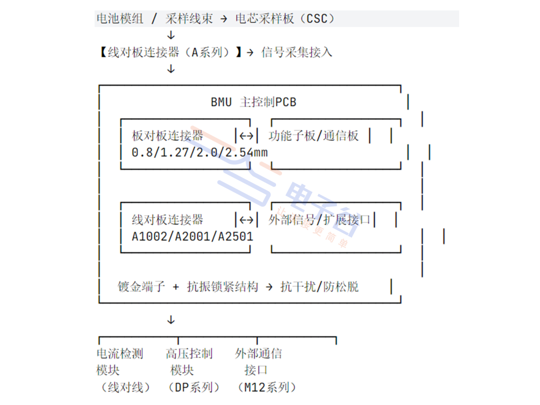 540e082a-23f0-11f1-96ea-92fbcf53809c.png