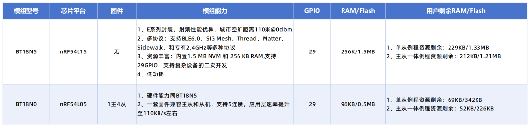 a5a63eac-23f8-11f1-96ea-92fbcf53809c.png