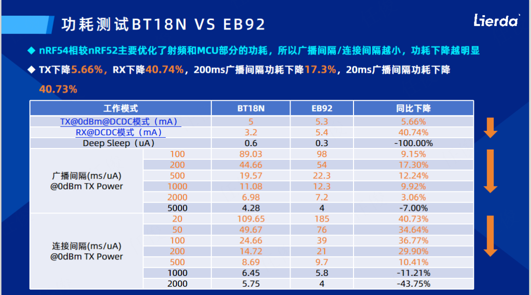 a5bf3db2-23f8-11f1-96ea-92fbcf53809c.png