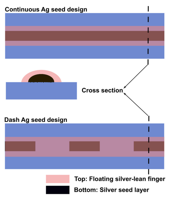 b3feacdc-23f8-11f1-96ea-92fbcf53809c.png