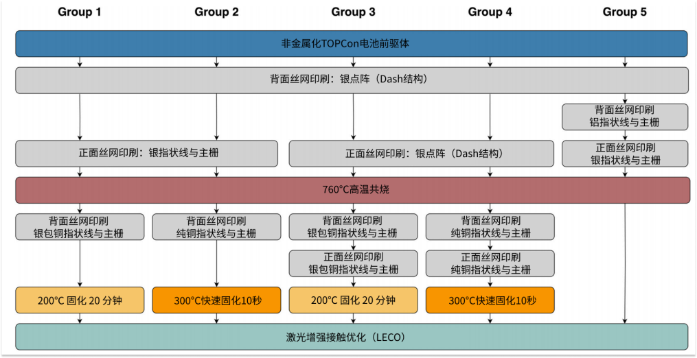 b43b3de6-23f8-11f1-96ea-92fbcf53809c.png