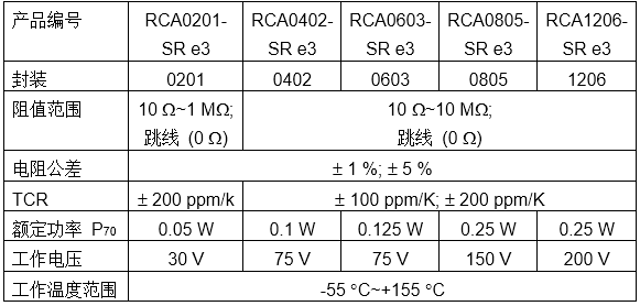 wKgZO2m81s6AcMrVAAAfM1VUqmE304.png