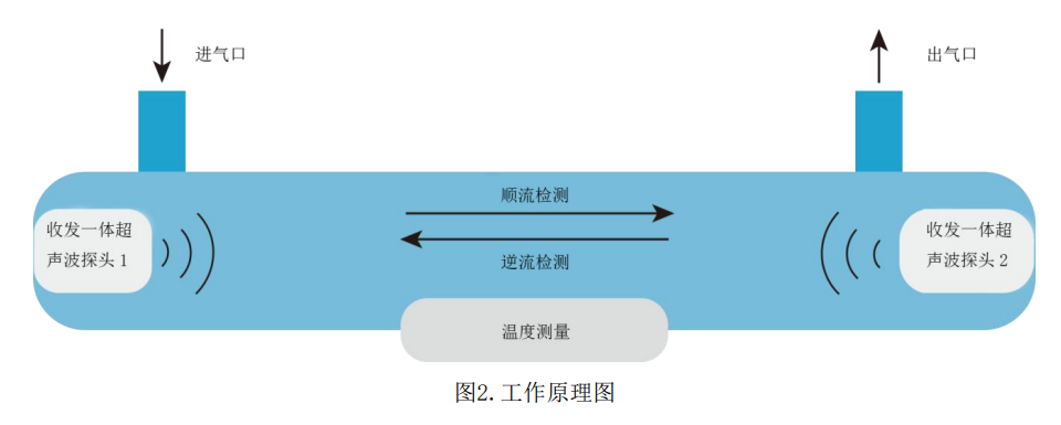 eaa233b2-2411-11f1-96ea-92fbcf53809c.png