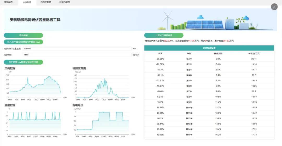 安科瑞解锁能源管理新范式：高渗透率零碳园区+源网荷储一体化