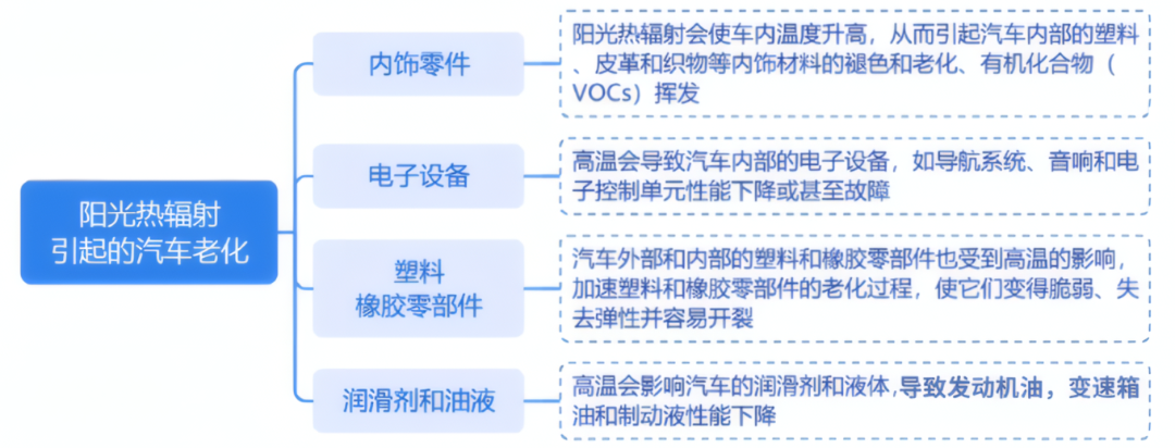 ecab6d0e-2443-11f1-96ea-92fbcf53809c.png