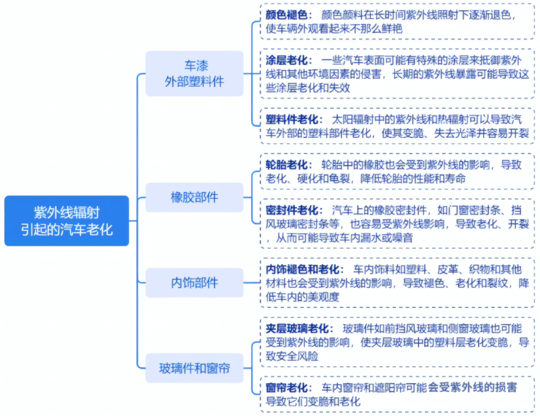 ec800880-2443-11f1-96ea-92fbcf53809c.png