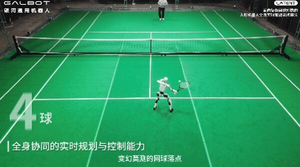 全球首個(gè)！銀河通用全自主人形機(jī)器人打網(wǎng)球火爆全球